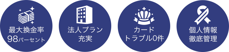 最大換金率98パーセント｜法人プラン充実｜カードトラブル0件｜個人情報徹底管理